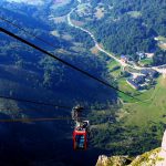 Teleferico Fuente De